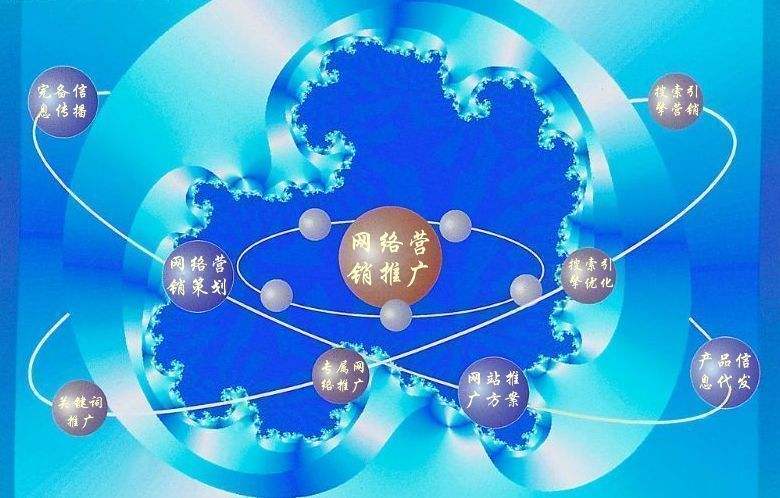 永州新媒体运营企业需要掌握的网络推广技巧有哪些